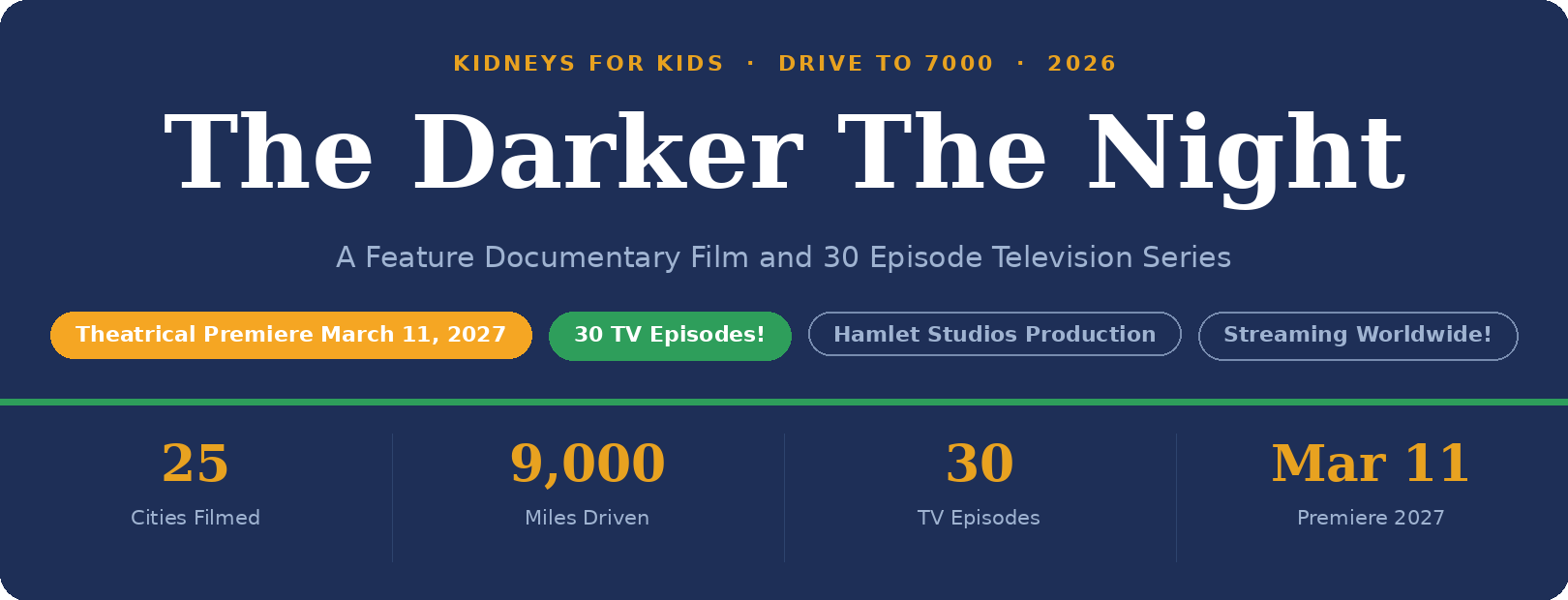 The Darker the Night: feature documentary and 30-episode television series; 25 cities, 9,000 miles; theatrical premiere March 11, 2027.
